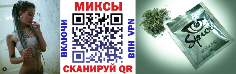 Бутират оксибутират  Сланцы 